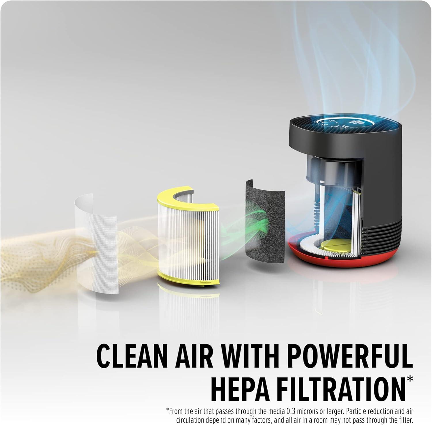 image:imageDirt Devil Air Purifier Filter Replacement 3in1 H13 HEPA Filtration HighEfficiency Activated Carbon White Part AD46000V Dirt Devil Air Purifiers Filter ReplacementHEPA Filter