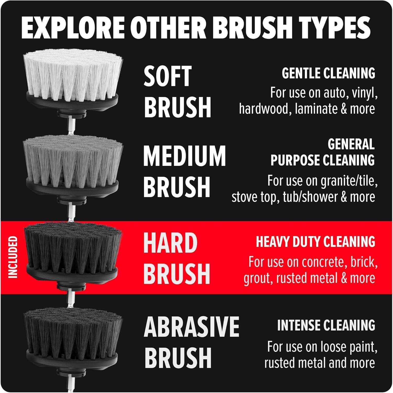 image:imageDirt Devil Abrasive Bristle Cleaning Brush Set 2 Piece 2 and 35 Brushes Included for Use on Concrete Brick and Rusted Metal Intense Cleaning Scrubber Brush Drill Attachment for CleaningHard Bristle Brush